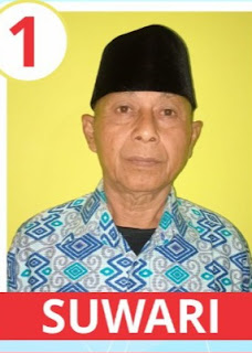 Hasil Pencoblosan, Suwari Terpilih Sebagai Ketua RW. 09
