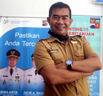 Siswa - Siswi SMK PKL Admindukcapil  di-UPTD Bogor Timur  Kota Bogor