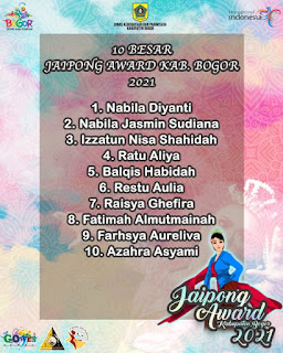 Nabilla Nur Putri Berhasil Kantongi Juara 1 di Ajang Tari Jaipong Award Kab. Bogor